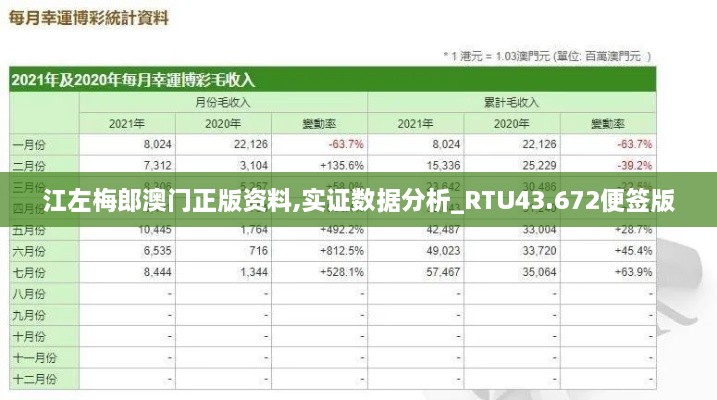 江左梅郎澳门正版资料,实证数据分析_RTU43.672便签版