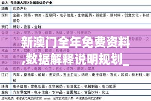 新澳门全年免费资料,数据解释说明规划_LUW43.771优雅版