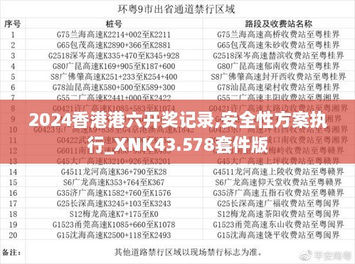 2024香港港六开奖记录,安全性方案执行_XNK43.578套件版