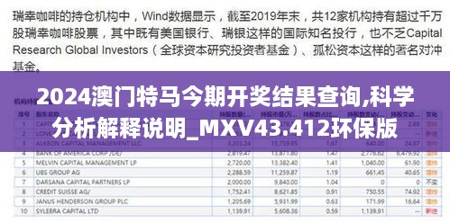 2024澳门特马今期开奖结果查询,科学分析解释说明_MXV43.412环保版