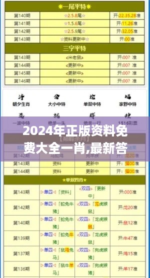 2024年正版资料免费大全一肖,最新答案诠释说明_KHD43.175创新版