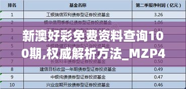 新澳好彩免费资料查询100期,权威解析方法_MZP43.773工具版