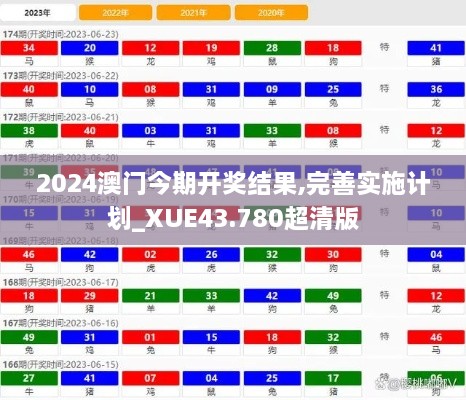 2024澳门今期开奖结果,完善实施计划_XUE43.780超清版