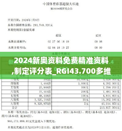 2024新奥资料免费精准资料,制定评分表_RGI43.700多维版