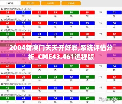 2004新澳门天天开好彩,系统评估分析_CME43.461远程版