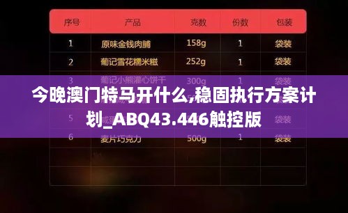 今晚澳门特马开什么,稳固执行方案计划_ABQ43.446触控版