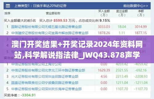 澳门开奖结果+开奖记录2024年资料网站,科学解说指法律_JWQ43.878声学版