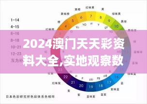 2024澳门天天彩资料大全,实地观察数据设计_ERR43.549智能版