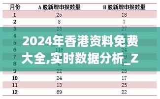 2024年香港资料免费大全,实时数据分析_ZKU43.203别致版