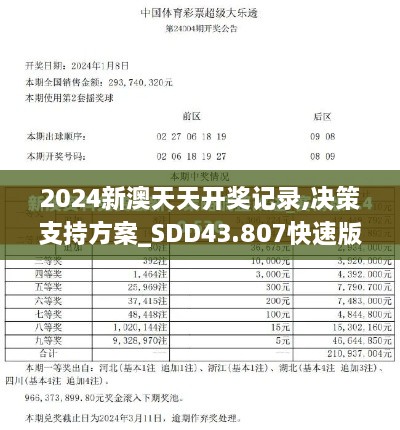 2024新澳天天开奖记录,决策支持方案_SDD43.807快速版