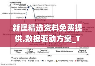 新澳精选资料免费提供,数据驱动方案_TCH43.520原汁原味版