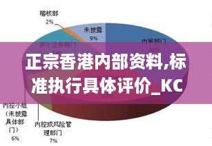 正宗香港内部资料,标准执行具体评价_KCC43.753紧凑版