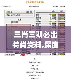 三肖三期必出特肖资料,深度研究解析_XDA43.665交互式版