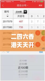 二四六香港天天开彩大全,新式数据解释设想_POI43.612潮流版