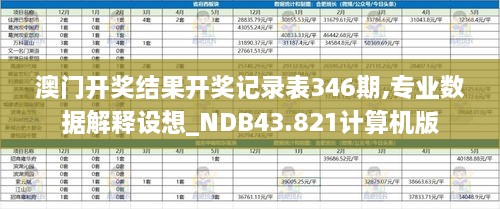 澳门开奖结果开奖记录表346期,专业数据解释设想_NDB43.821计算机版