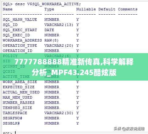 7777788888精准新传真,科学解释分析_MPF43.245酷炫版