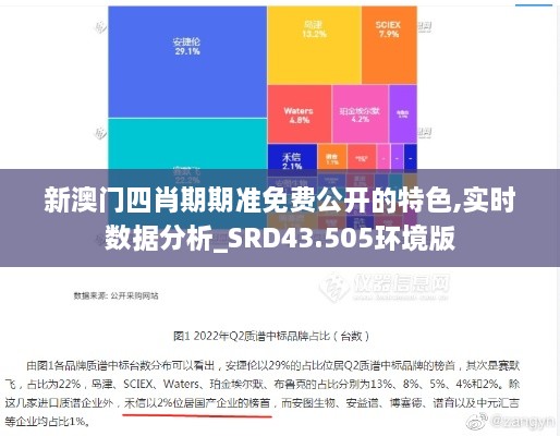 新澳门四肖期期准免费公开的特色,实时数据分析_SRD43.505环境版