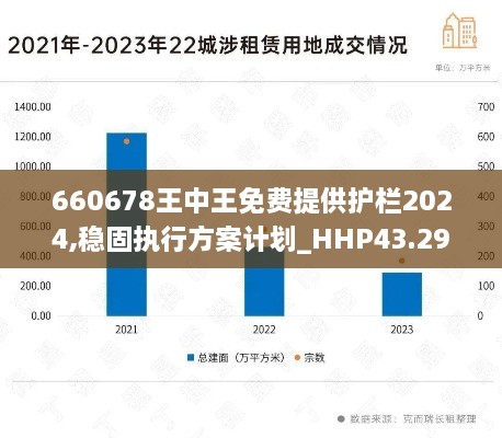 660678王中王免费提供护栏2024,稳固执行方案计划_HHP43.296套件版