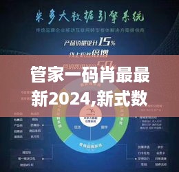 管家一码肖最最新2024,新式数据解释设想_JMJ43.900仿真版