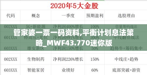 管家婆一票一码资料,平衡计划息法策略_MWF43.770迷你版