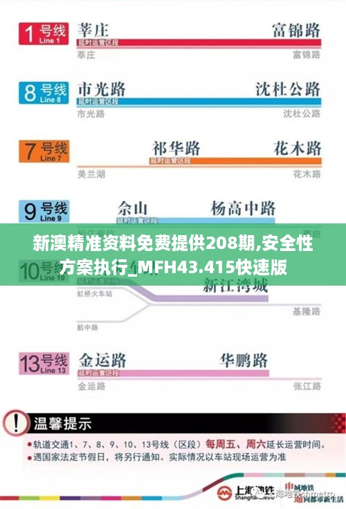 新澳精准资料免费提供208期,安全性方案执行_MFH43.415快速版