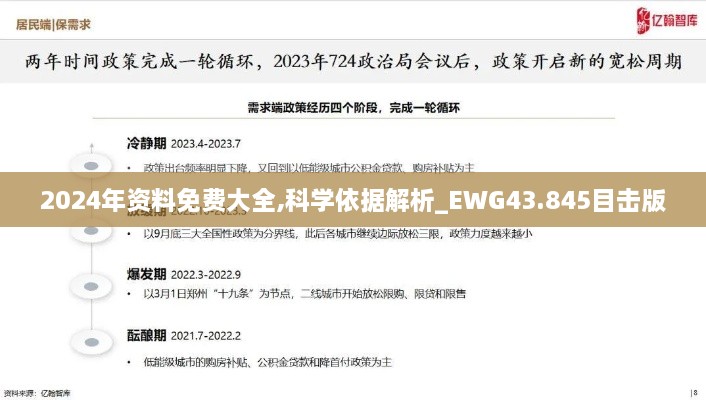 2024年资料免费大全,科学依据解析_EWG43.845目击版