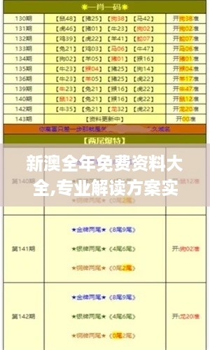 新澳全年免费资料大全,专业解读方案实施_CAO43.326云端版