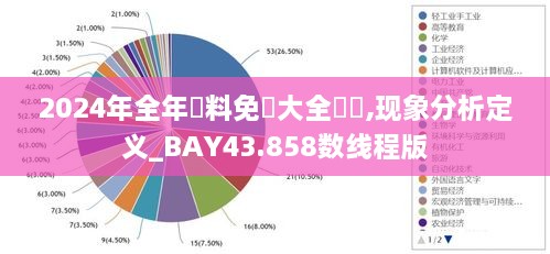 2024年全年資料免費大全優勢,现象分析定义_BAY43.858数线程版