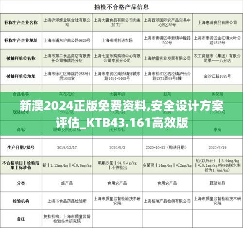 新澳2024正版免费资料,安全设计方案评估_KTB43.161高效版