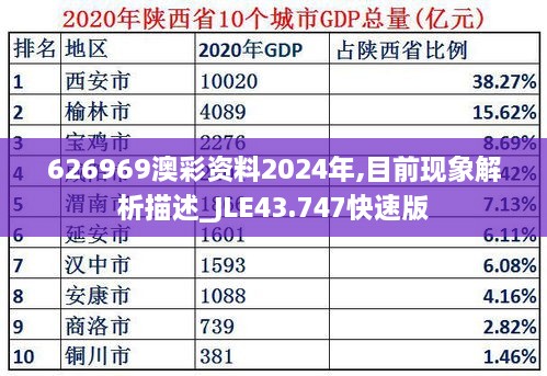 626969澳彩资料2024年,目前现象解析描述_JLE43.747快速版