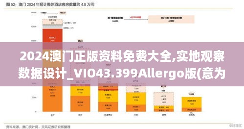 2024澳门正版资料免费大全,实地观察数据设计_VIO43.399Allergo版(意为轻快)