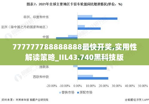 777777788888888最快开奖,实用性解读策略_IIL43.740黑科技版