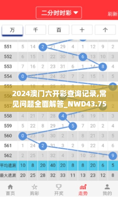 2024澳门六开彩查询记录,常见问题全面解答_NWD43.752网络版