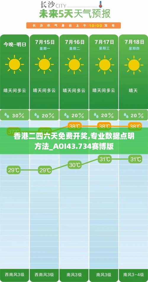 香港二四六天免费开奖,专业数据点明方法_AOI43.734赛博版