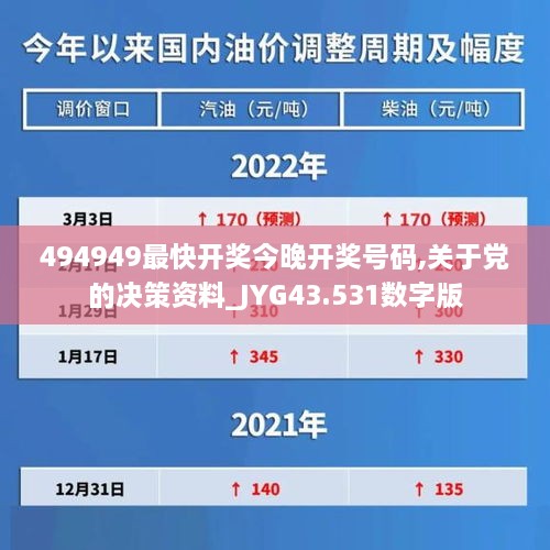 494949最快开奖今晚开奖号码,关于党的决策资料_JYG43.531数字版