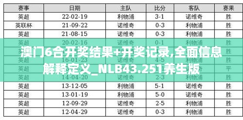 澳门6合开奖结果+开奖记录,全面信息解释定义_NLB43.251养生版