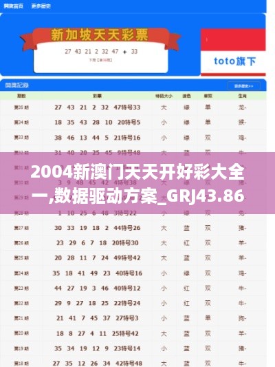 2004新澳门天天开好彩大全一,数据驱动方案_GRJ43.864采购版