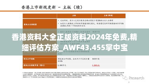 香港资料大全正版资料2024年免费,精细评估方案_AWF43.455掌中宝