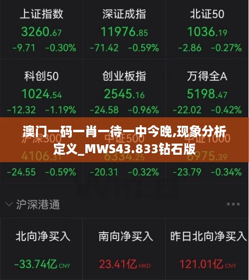 澳门一码一肖一待一中今晚,现象分析定义_MWS43.833钻石版