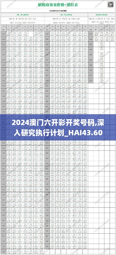 2024澳门六开彩开奖号码,深入研究执行计划_HAI43.601实验版