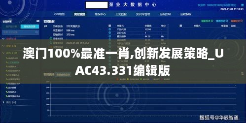 澳门100%最准一肖,创新发展策略_UAC43.331编辑版