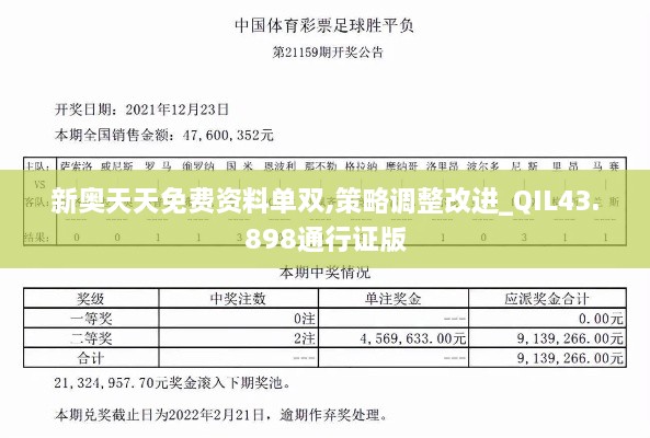 新奥天天免费资料单双,策略调整改进_QIL43.898通行证版