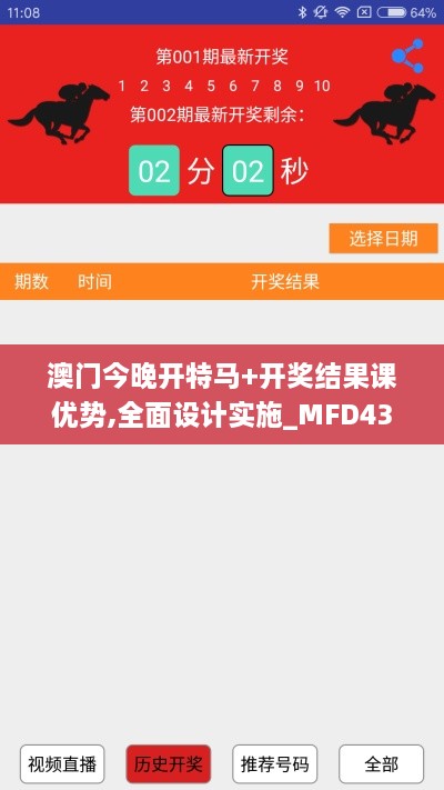 澳门今晚开特马+开奖结果课优势,全面设计实施_MFD43.753按需版