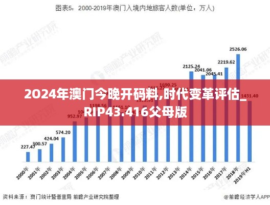 2O24年澳门今晚开码料,时代变革评估_RIP43.416父母版