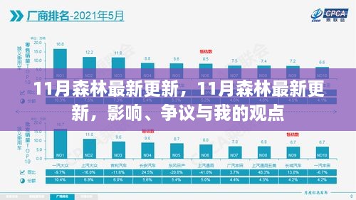 11月森林最新更新深度解析，影响、争议与个人观点