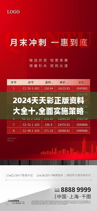 2024天天彩正版资料大全十,全面实施策略设计_IGR43.502定向版