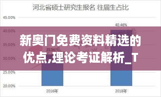 新奥门免费资料精选的优点,理论考证解析_THU43.663极限版