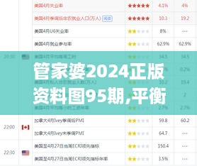 管家婆2024正版资料图95期,平衡计划息法策略_KKX43.519获取版