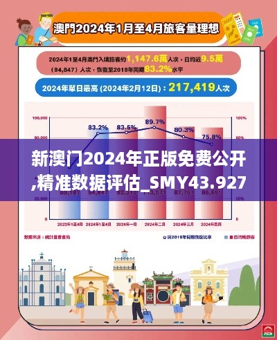 新澳门2024年正版免费公开,精准数据评估_SMY43.927精英版