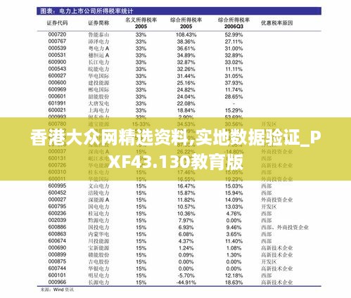 香港大众网精选资料,实地数据验证_PXF43.130教育版